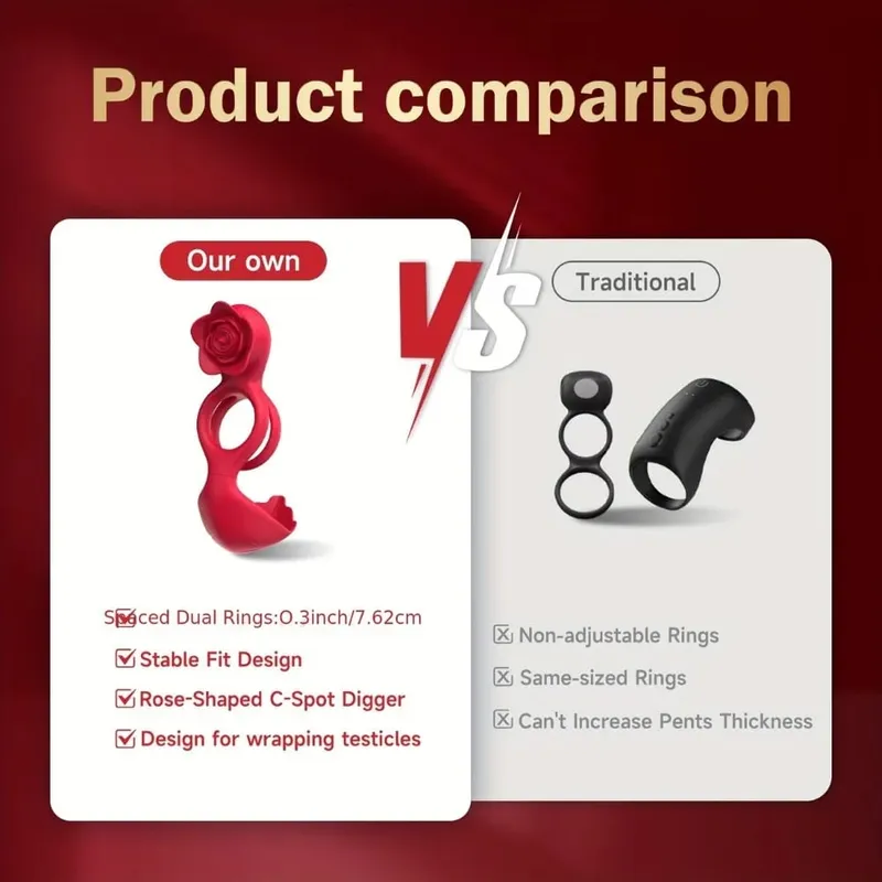 Vibrating Penis Ring Cock Ring Penis Vibrator for Men Clit Stimulator Male Scrotum Massager Sex Toys Couples Adult Products 18+