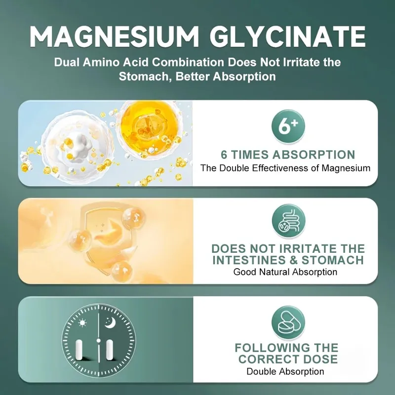 Magnesium Glycinate Capsules with Zinc Vitamin D3 & B6 Support Sleep Quality Mood Nerve Muscle Bone Heart & Immune Health