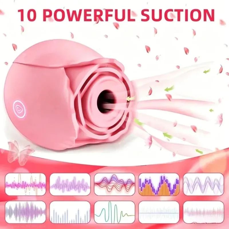 Women Vibrator Powerful Rose Sucking G-Spot Vagina Stimulator Suction Nipple Oral Massager Sex Toys for Couples