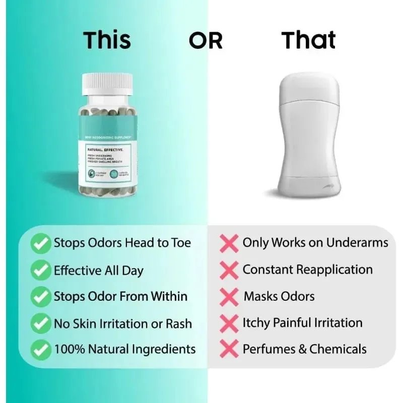 Chlorophyll Capsules Natural Plant-based Supplement Contain Herbal Ingredients for Digestion Support & Gut Health Skin Health — image 7