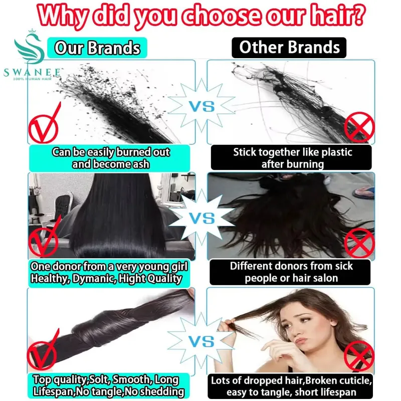 Raw Virgin Clip In Hair Extension 100% Human Hair Natural Black 100 Grams 7 Pieces Clip-On Hair Piece Full Head 16-30 Inch
