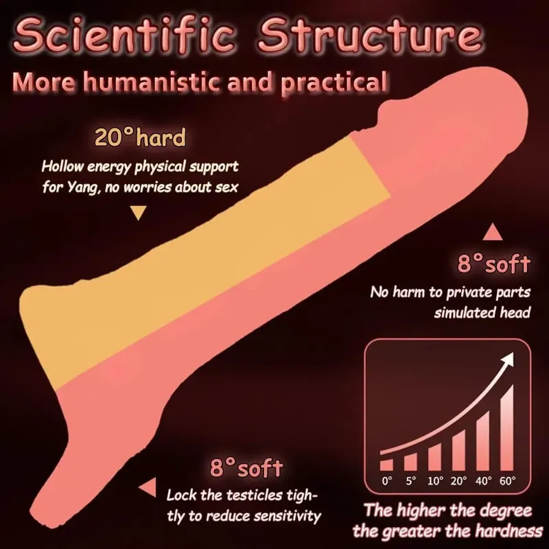 Penis Training Realistic Dual Density Silicone Penis Sleeve Cock Ring Extender Male Sex Toy Dildo Cock Sleeve for Erection