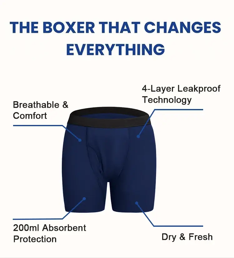 Men Panties Ultra-Absorbent Incontinence Underwear Maximum Absorbency Overnight Urinary Briefs Leak Protection Men Boxers