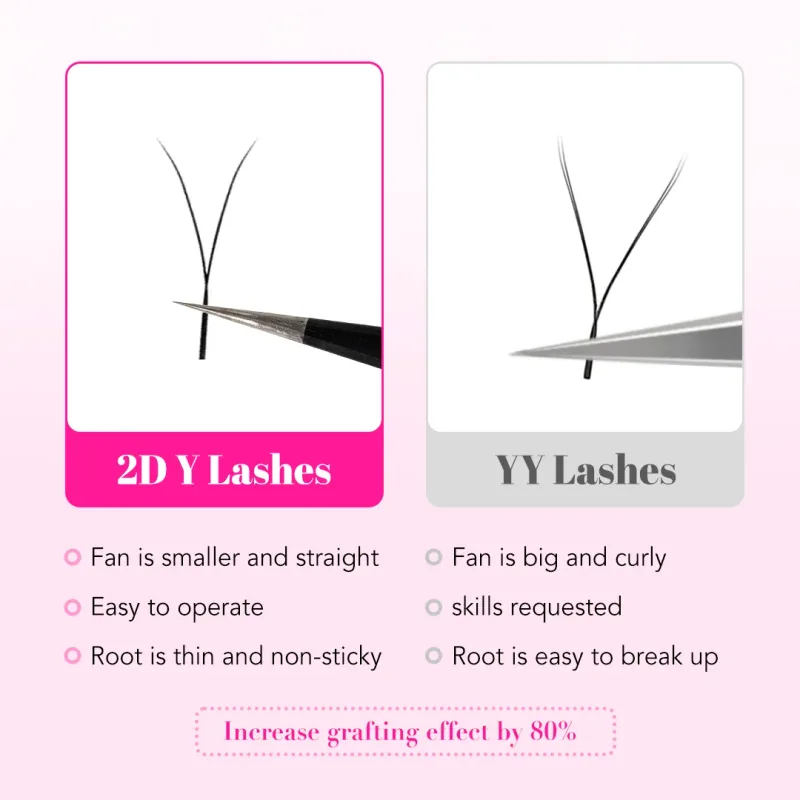 Single Tip 2D Y Hand Made Eyelash Extension Softer False Mink Lashes Y Shaped Eye Lashes for Makeup Tools