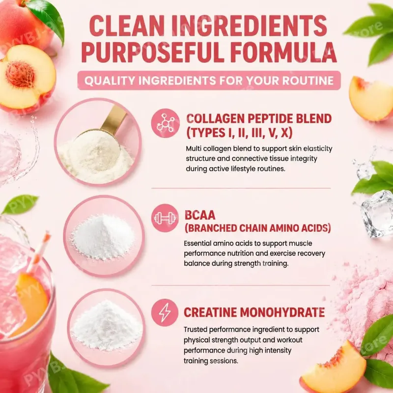 Peach Purpose Collagen Powder Skin Elasticity & Workout Recovery Support for Active Fitness and Strength Routines 30 Servings