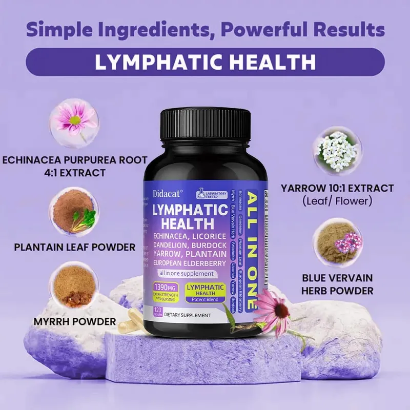 Natural Lymphatic Health Capsules Detox Cleanse Bawasan ang Puffiness Water Retention Support Thyroid Health & Immune Defense
