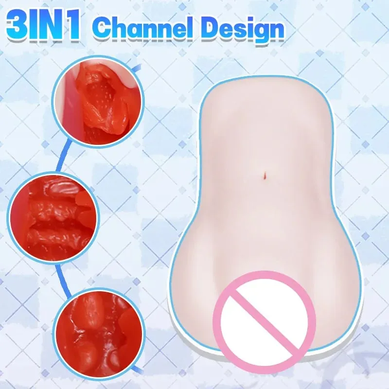 Japanese Anime Style Male Masturbator 4 Layers of Material Super Thick Fleshy Adult Masturbation Cup Sex Toy Pocket Pussy 18+