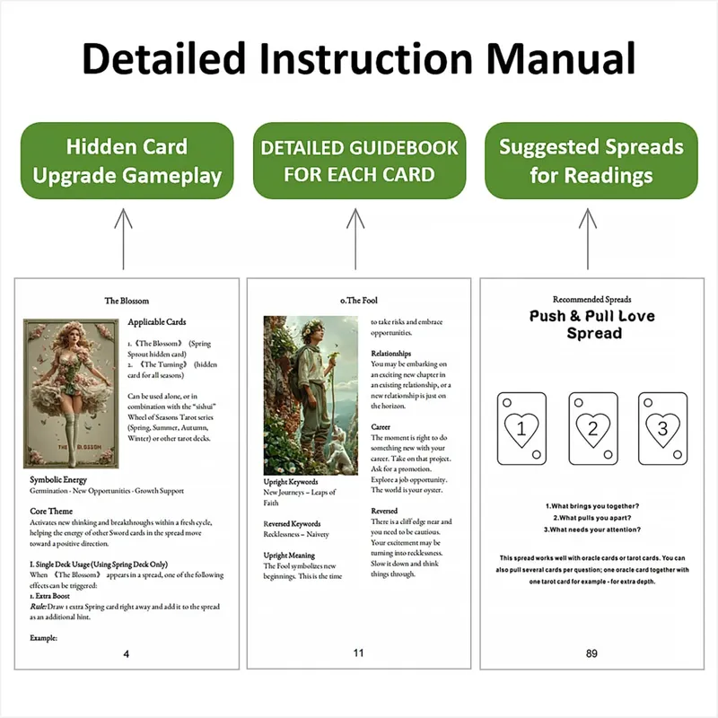Arot Cards for Beginners with Guidebook Spring Sprout Tarot Deck 80 Oracle And Tarot Cards 400 GSM Premium Cards with Gilded