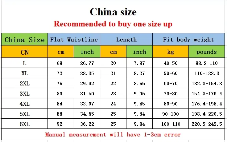 4 ชิ้นผ้าไหมน้ำแข็งตาข่ายกางเกงบ็อกเซอร์ผู้ชายชุดชั้นใน Cool Underpant Breathable เซ็กซี่กางเกง Slim ชุดชั้นในไม้ไผ่ขายส่งจำนวนมาก L-6XL 3256806582323621