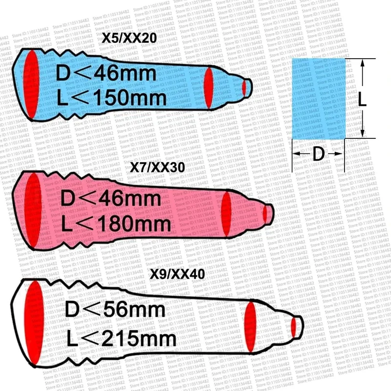 Male Penis Pump Water Vacuum Pump For Men Penis Enlargement Pump Dick Extender Cock Exercises Pump Glans Trainer Adults Sex Toys