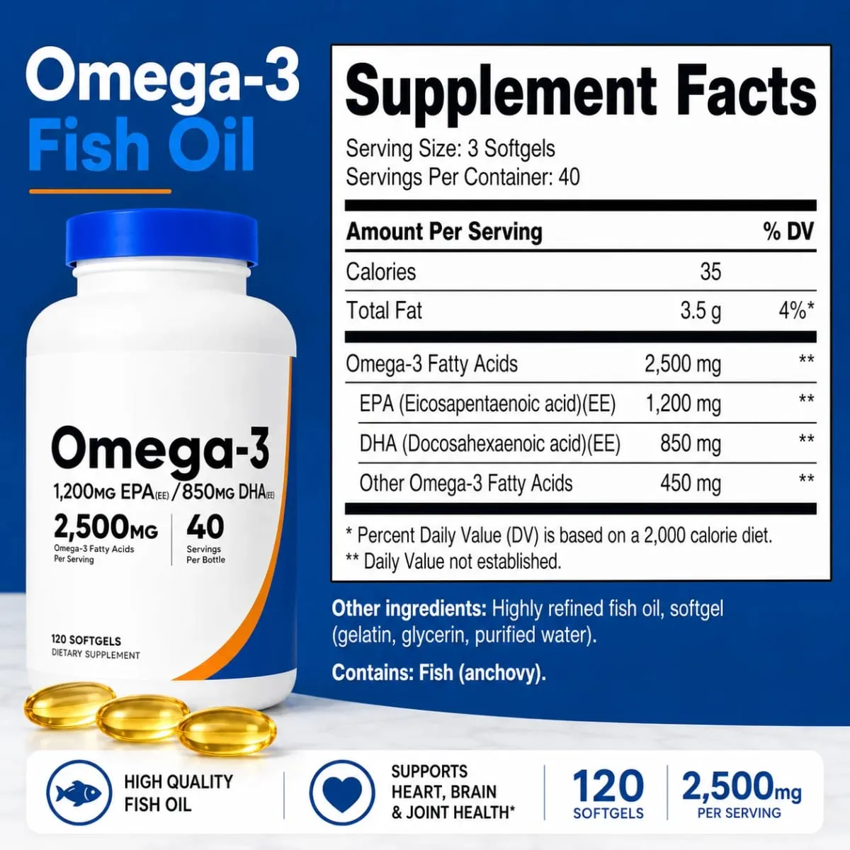 Omega-3 Fish Oil 2500mg Softgels with EPA 1200mg & DHA 850mg High Potency Daily Wellness Support Non-GMO 120 Count