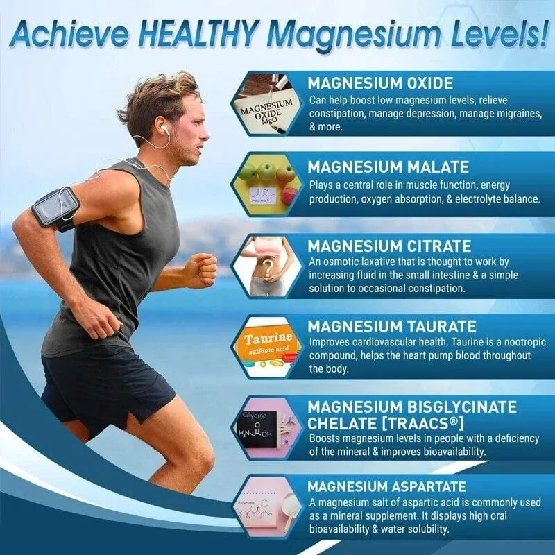 Magnesium Complex Capsules - Muscle and Cardiovascular Health Supplement Sleep Stress and Anxiety Formula