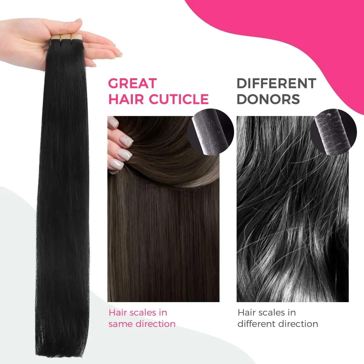 Tape in Hair Extensions Straight Tape in Hair Remy Tape in Hair Extensions Human Hair Color 1 Jet Black 18 inch 20pcs 50g