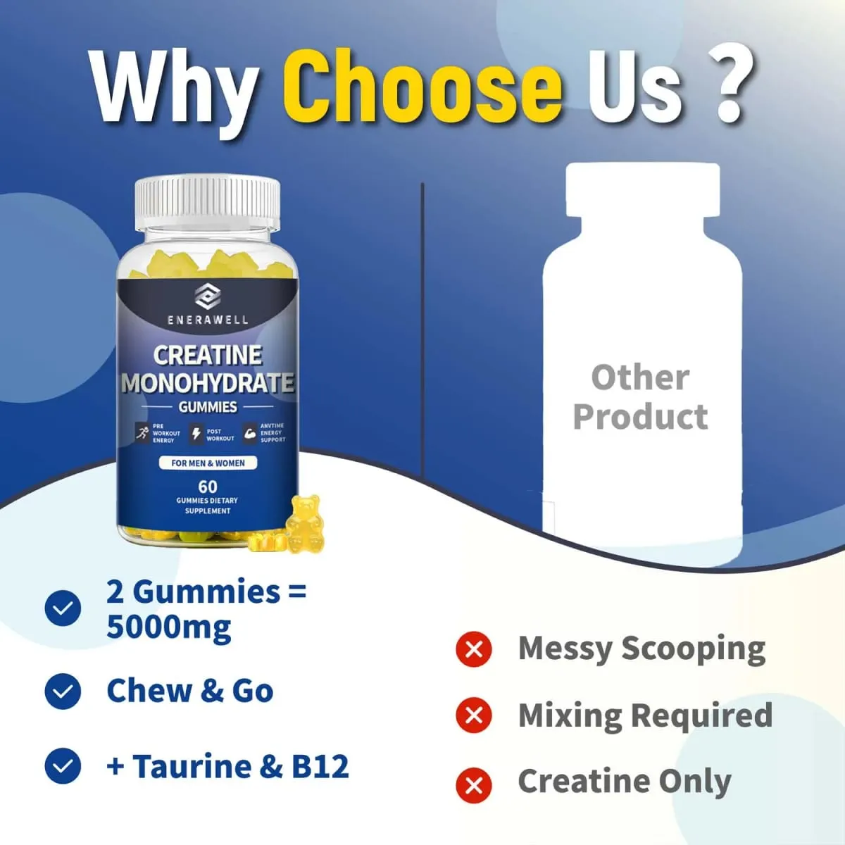 Creatine Monohydrate Gummies Dietary Supplement Supports Workout Recovery Maintenance of Lean Muscle Mass Supports Athletic Performance
