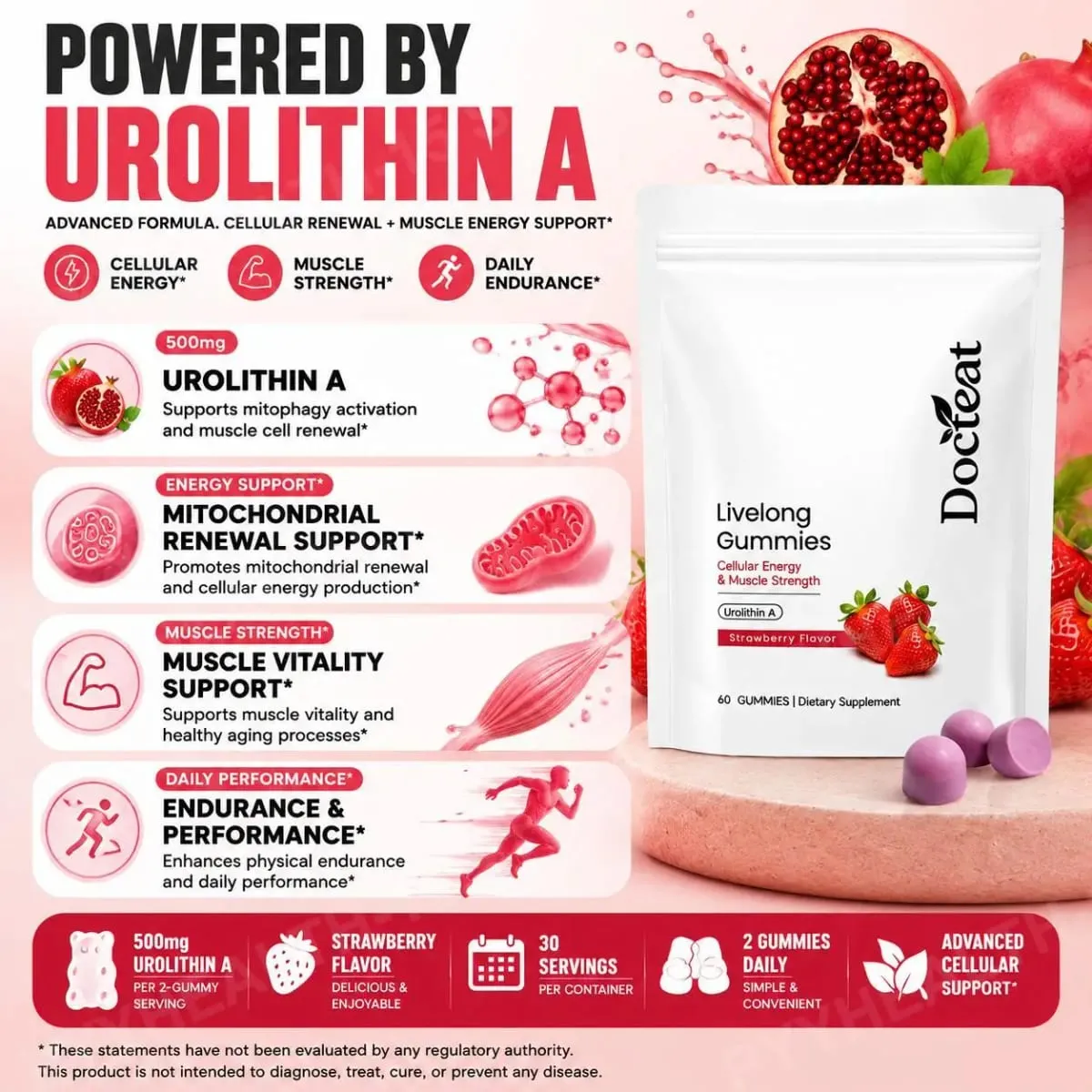 Docteat Urolitin A Gummies 500 mg na porci Jahodová příchuť Denní podpora buněčného wellness 60 Gummies pro muže, ženy
