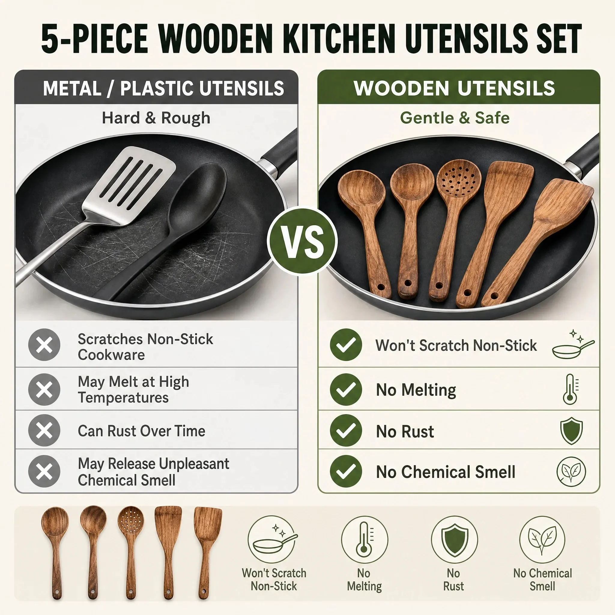 5pcs Wooden Utensil Set with Hanging Holes Food Grade Spoons and Spatula 24-33.7cm Non-Toxic Smooth Kitchen Tools for Cooking