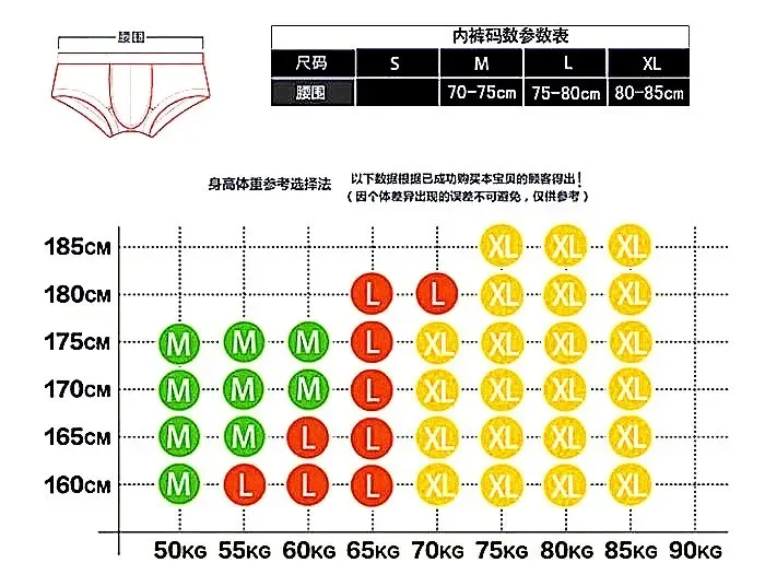 2026 Fashion Men's Cross-border Europe, America, Simple Fashion Men's Classic briefs Cotton Sweat-absorbing AUM-360