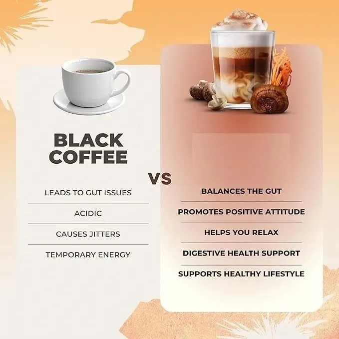 Organic Mushroom Coffee with 6 Types Adaptogenic Mushrooms MCT Oil Daily Brewing Use Smooth Flavor Beverage health support
