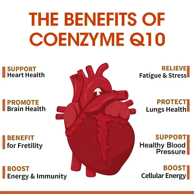 CoQ10 500 mg Softgels - Ultra High Absorption CoQ10 Supplement - Antioxidant Supplement for Vascular and Heart Health