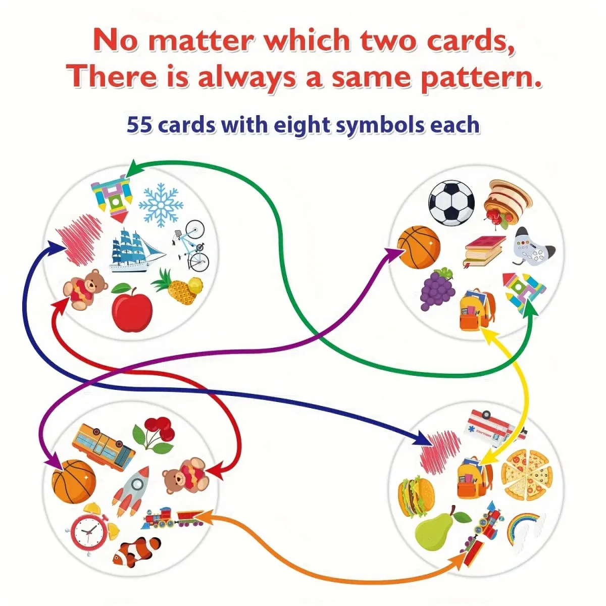 《Snappair: the Ultimate Observation Matching Board Game with 55 Cards》Card Game Board Game Ideal for Family Gatherings Gift