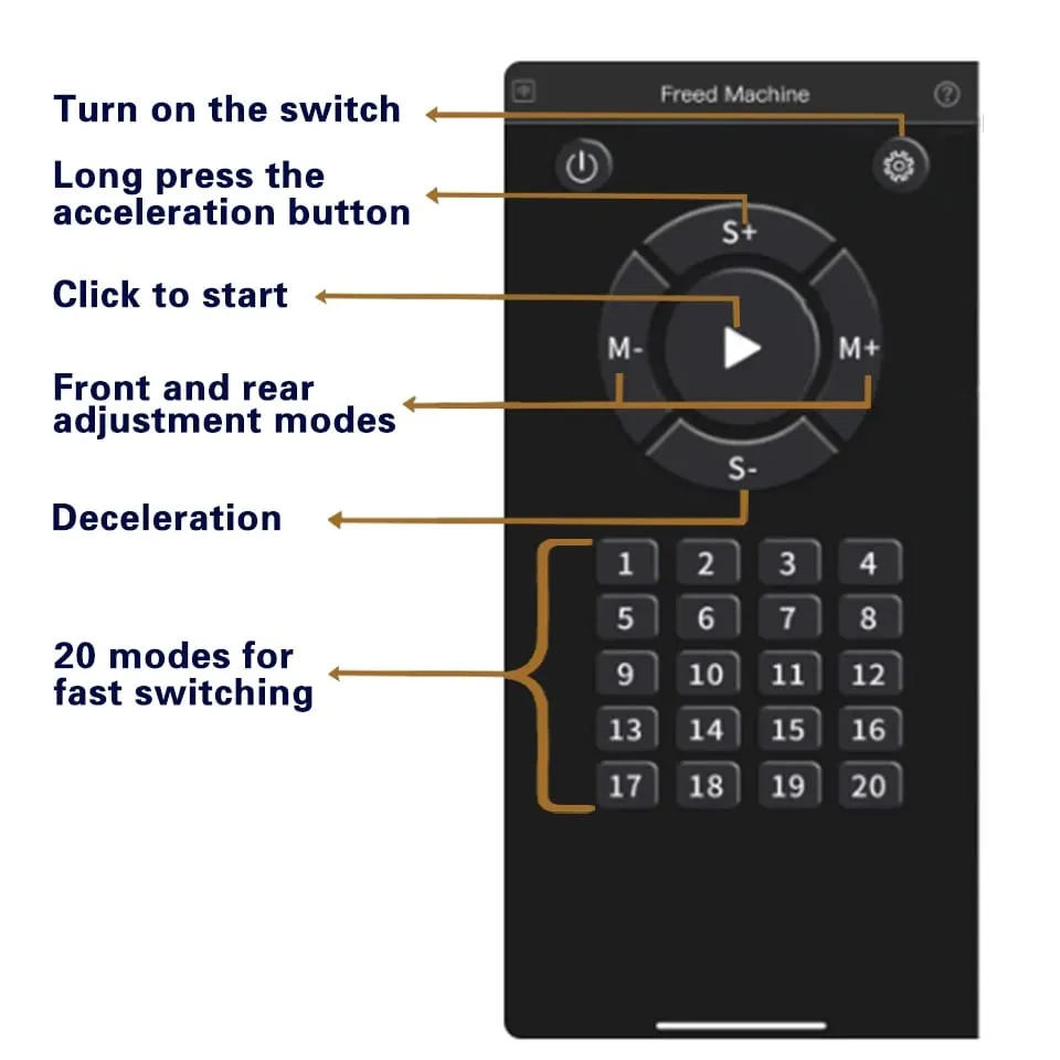 2025 NEW 70W Sex Machine With Dildo Attachments Vibrator Sex Toys for Couples Adult Men Women Vagina Female Masturbation sextoy