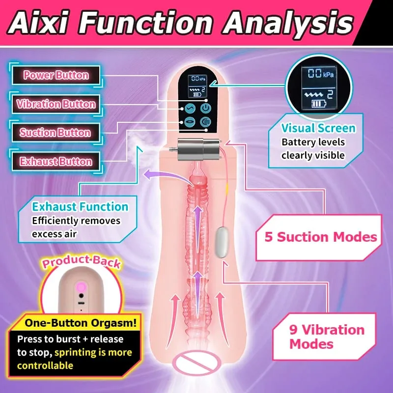 YUU Sucking Masturbator Cup Automatic Sex Machine Realistic Vagina Electric Masturbation Adult Toy for Men 5 Suction 9 Vibration
