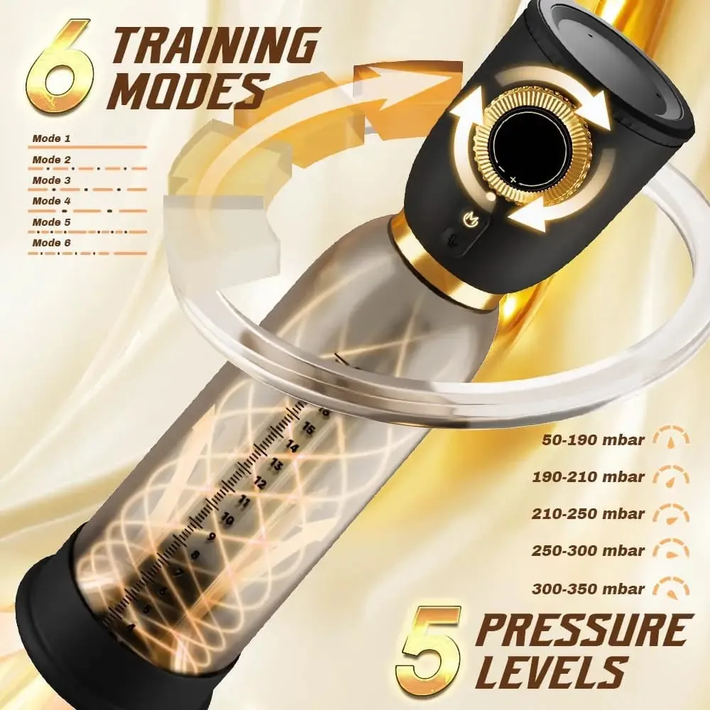 Electric Penis Pump Male Sex Toy for Men Penis Enlarge Vacuum Pump Male Penis Extender Male Masturbator Air Pressure Sex Toy