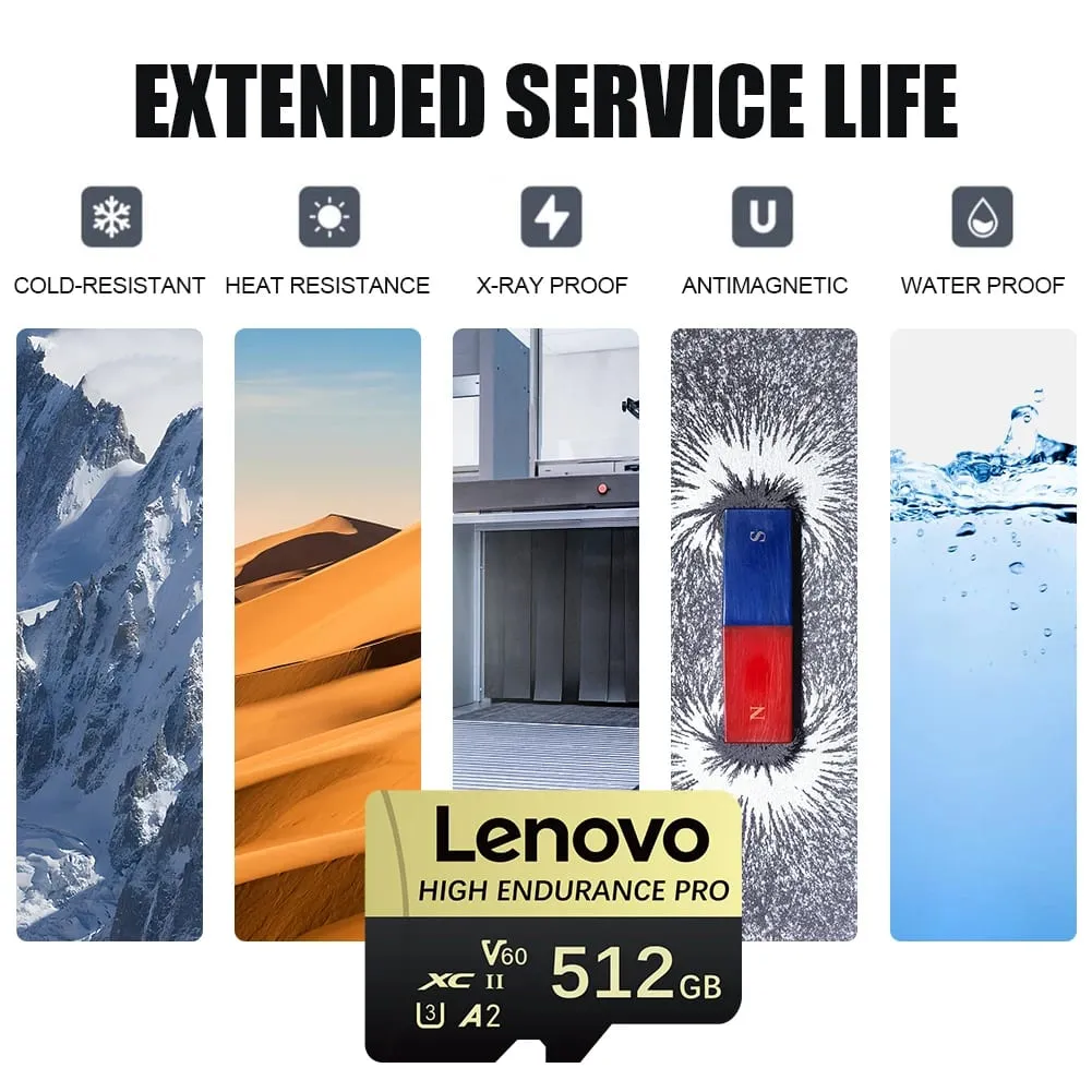 Lenovo High Speed ​​Class 10 Mini SD Speicherkarte 256 GB Micro TF Karte für Smartphone – 32 GB 64 GB 128 GB 256 GB 512 GB Optionen verfügbar