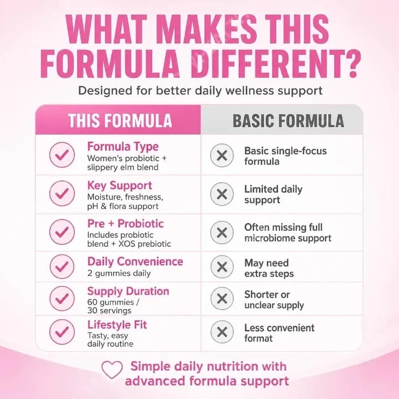 Feminine Wellness Probiotic Gummies with Slippery Elm PH Balance and Flora Support for Women Pineapple Flavor 60 Count