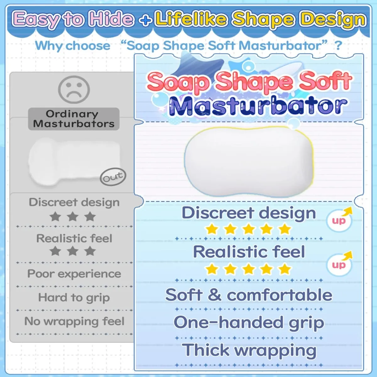 YUU Mainan Seks Bentuk Sabun Bijaksana Masturbator Pria Lembut Vagina Saku Realistis untuk Pria Lengan Masturbasi Portabel Onahole Tersembunyi