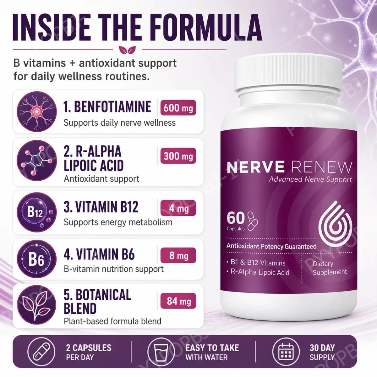 Doplněk pro pokročilou podporu nervů Nerve Renew – přirozená úleva při nervových potížích s kyselinou R-alfa lipoovou a komplexem vitamínu B