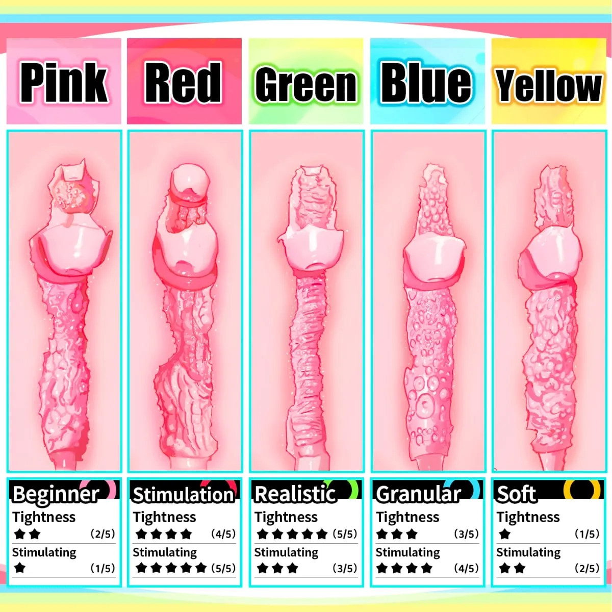 YUU Pocket Pussy Male Masturbator Hiding Sex Toy Realistic Vagina Masturbation Eggs for Men Peni Stimulation Portable 5 Style