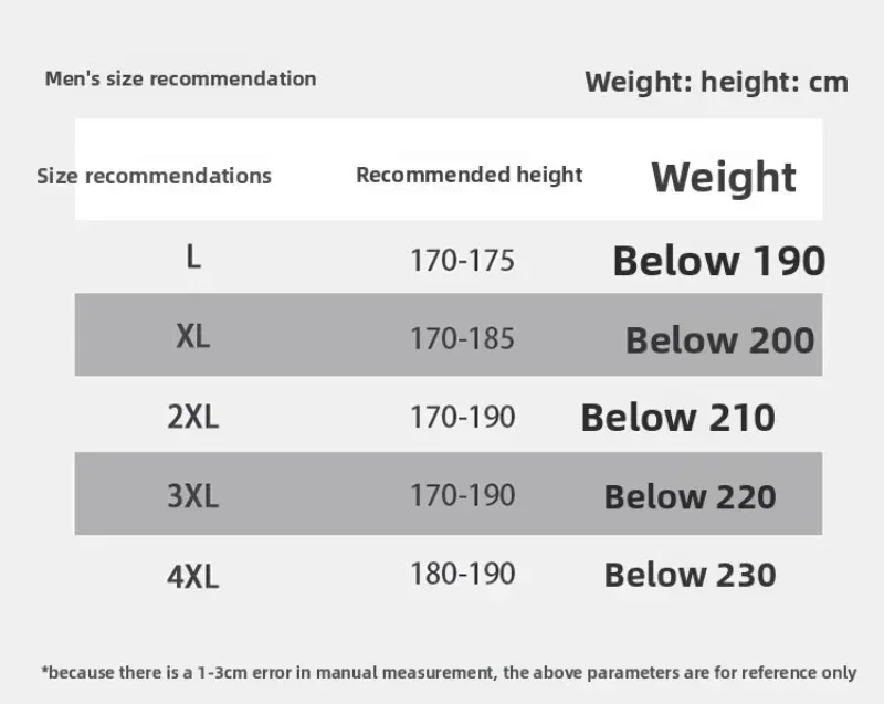 Summer New Men's Solid Color Cotton Briefs, Minimalist Breathable Thin Underwear, Trendy Trunks Male Bikini Underpants