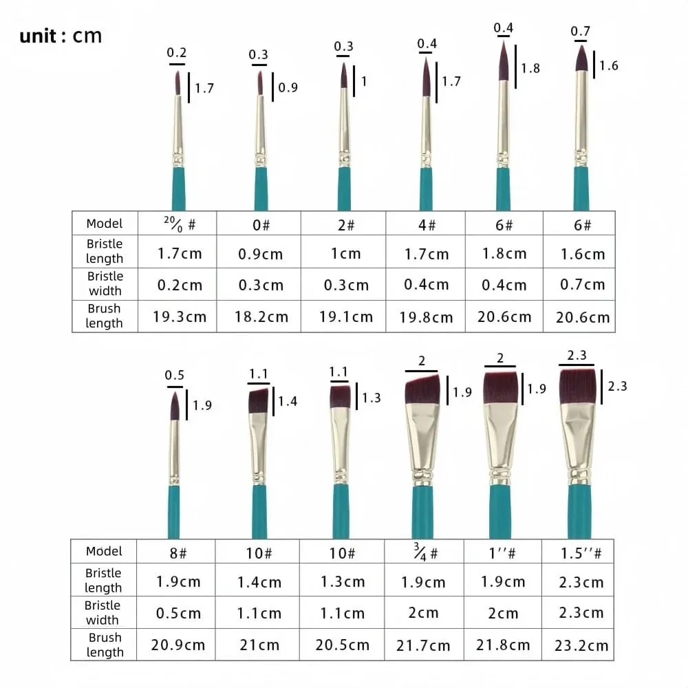 12pcs Face Paint Brushes Artist Acrylic Paint Brush Set for Face Body Shoe Painting Ideal for Chrismas Halloween Cosplay Party