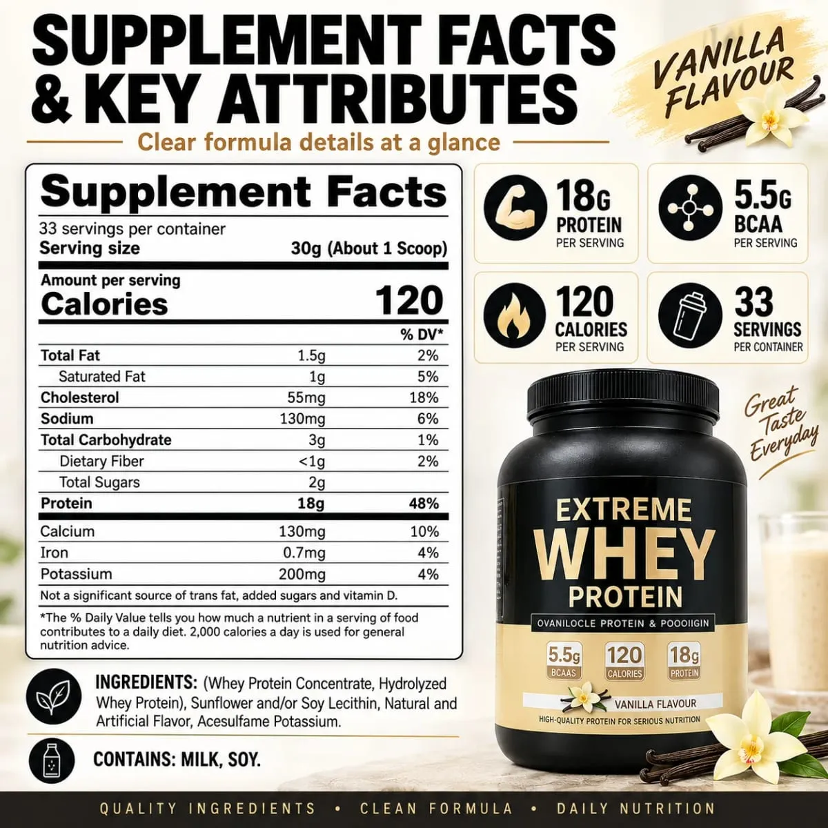 Whey Protein Powder 18g Protein 5.5g BCAA Vanilla Post-Workout Muscle Recovery & Growth Support 120 Cal 33 Servings Gym Fitness