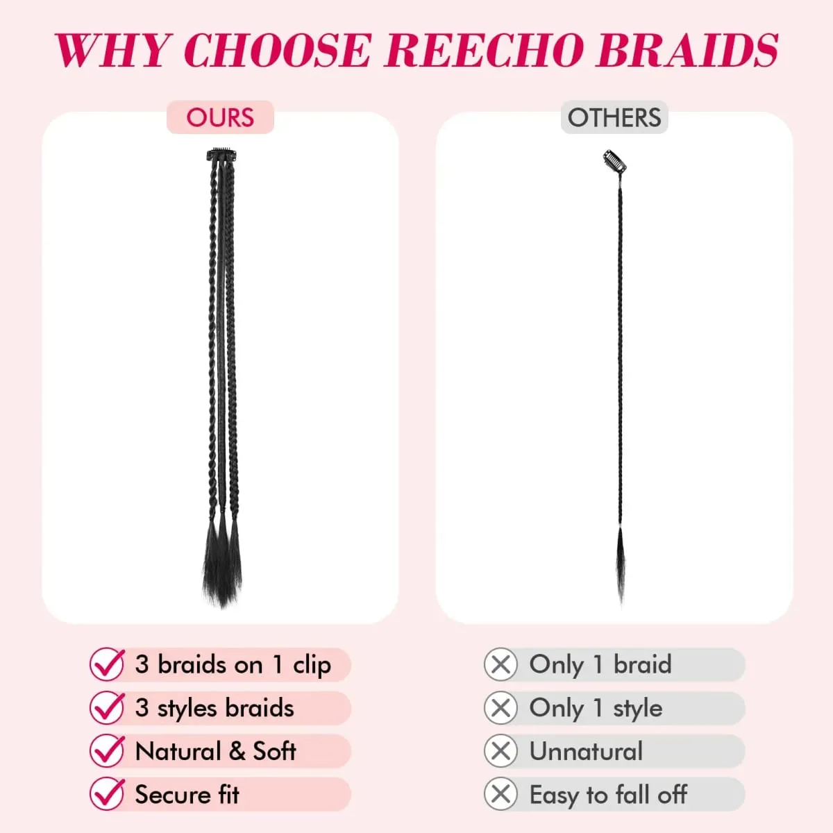 Braids Hairpiece Clip in Front Side Braid Bang Extensions for Women Synthetic Braided Ponytail Hair Pieces for Daily Wear
