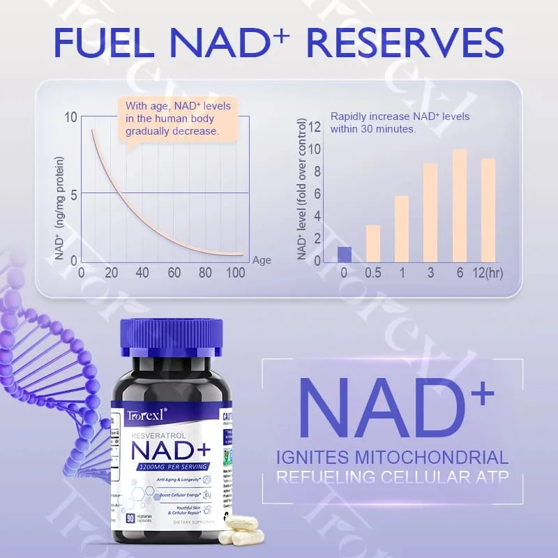 NAD + Resveratrol Supplement NAD Plus Boosting - Supports Cellular Energy Anti-aging Metabolism Skin Health