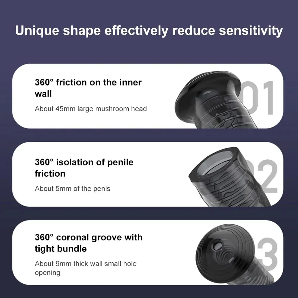 HOT! Reusable Penis Sleeve Glans Penis Enlarger Extender Delay Ejaculation Anal Butt Plug Adult Sex Toys For Men Couples Sexshop