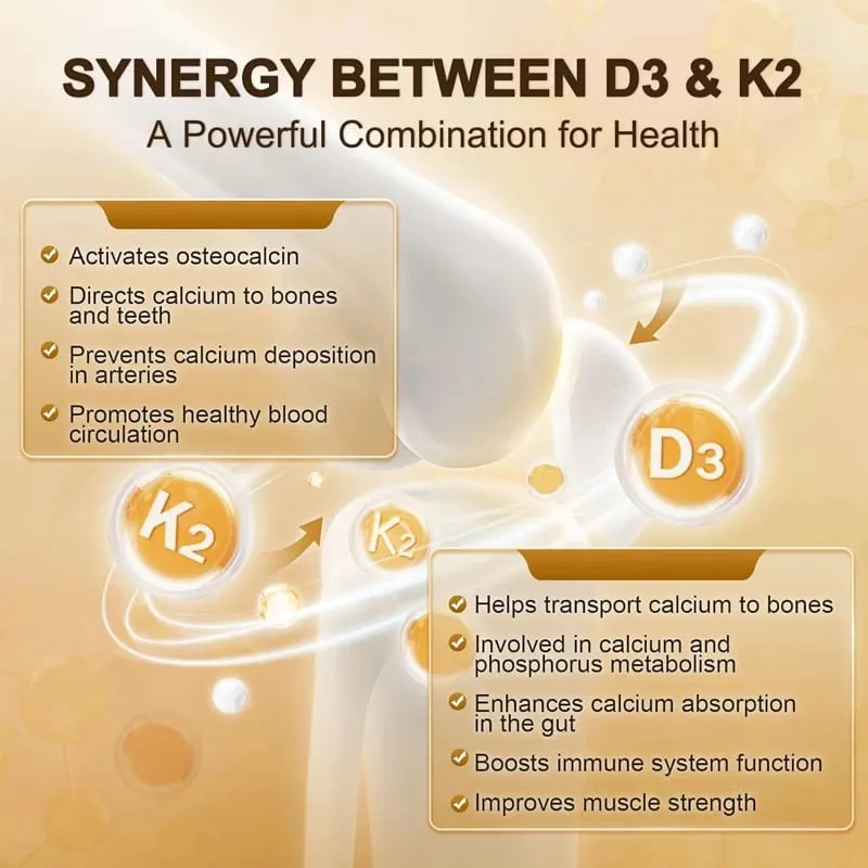 Holucks Vitamin D3+K2 Capsules with Magnesium Zinc Supports Bones & Joints Health Immune System Daily Sports Vitality