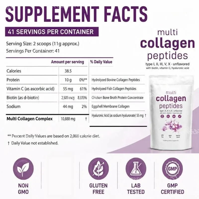 Multi Collagen Peptides Powder Types I II III V with Biotin Vitamin C & Hyaluronic Acid Supports Skin Hair Nails for Men Women