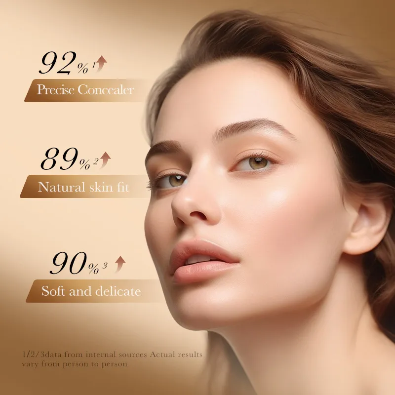 ZaiDoc 3 Colors Concealer Palette Full Coverage Long Lasting Cream Corrector for Acne Dark Circles Eye Bags Natural Makeup 15g Each