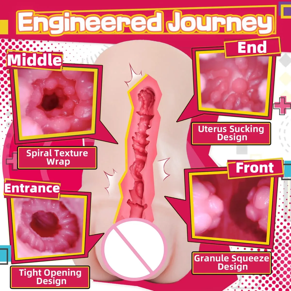 YUU Tight Vaginal Lifelike Masturbator for Men with Powerful 10 Vibration Sex Machine Onahole Dual Layer Firm Soft Waterproof