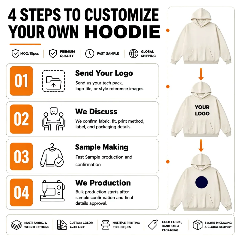 Customize Your Own Designed Printed embroidery Hooded Sweatshirt with Your Favorite Logo on Your Clothes Custom Unisex Hoodies