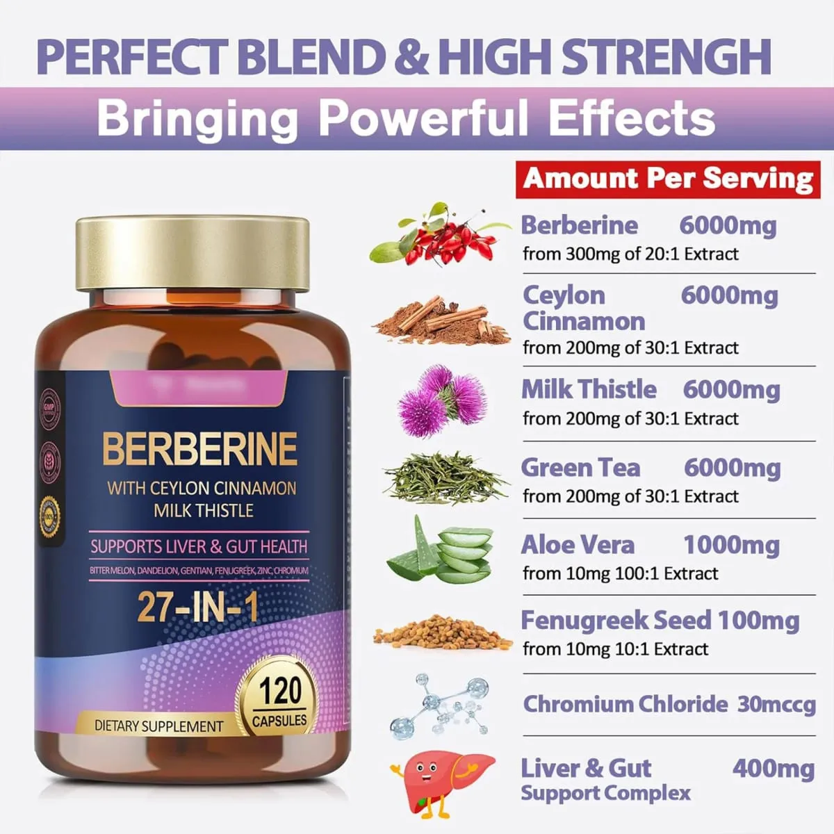 Berberine Ceylon Cinnamon Milk Thistle Supplements - Antioxidant Supports Liver Digestion and Gut Health Boosts Immunity