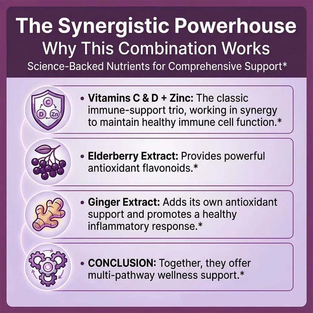 Elderberry Capsules Supports Skin Radiance Tone Immune Wellness for Adults Natural Herbal Supplement Antioxidant
