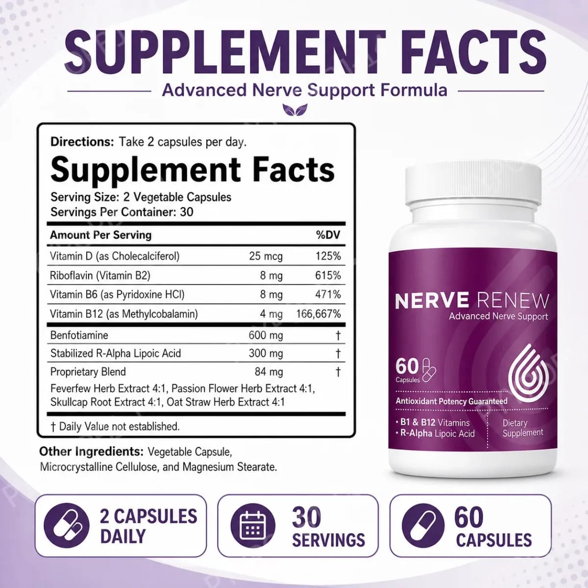 Doplněk pro pokročilou podporu nervů Nerve Renew – přirozená úleva při nervových potížích s kyselinou R-alfa lipoovou a komplexem vitamínu B