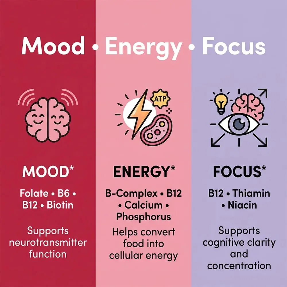 Vitamin B12 with Collagen Hyaluronic Acid - Supports Energy Focus Mood Nervous System & Immune Health Relieves Fatigue