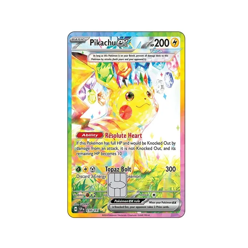 Credit Card Skin Stickers for VISA JCB MasterCard Bank Debit Card and Other IC Magnetic Card Anime Decorate Anti-degaussing