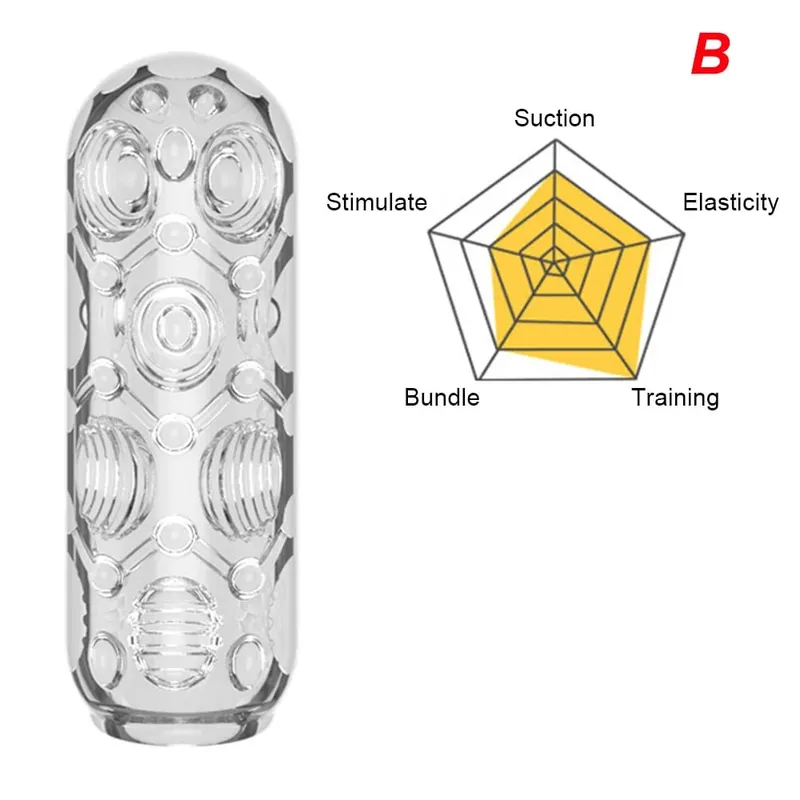 Transparent Vagina Sex Toys for Men Adult Products Soft Pussy Adult Endurance Exercise Male Masturbation Device Aircraft Cup