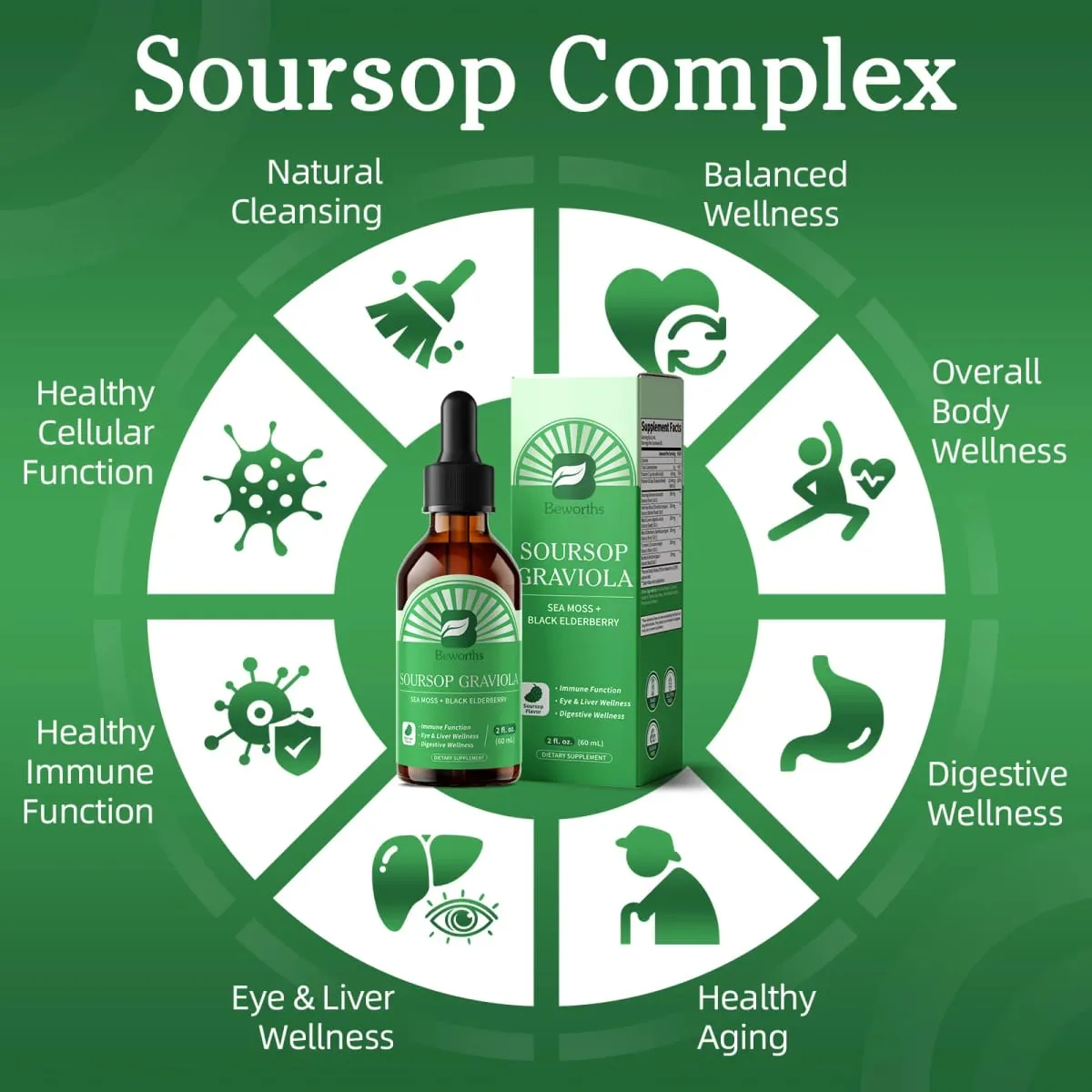 Extrait naturel de corossol graviola goutte soutien immunité et santé digestive détox et nettoyage sans gluten sans sucre